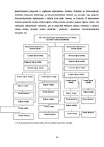 Diplomdarbs 'Iekšējās komunikācijas instrumenti SIA "Narvesen Baltija" darbinieku lojalitātes', 34.