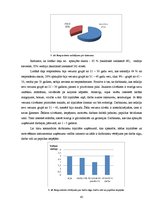 Diplomdarbs 'Iekšējās komunikācijas instrumenti SIA "Narvesen Baltija" darbinieku lojalitātes', 45.