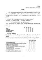 Diplomdarbs 'Iekšējās komunikācijas instrumenti SIA "Narvesen Baltija" darbinieku lojalitātes', 68.