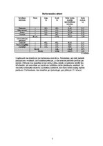 Biznesa plāns 'Ēdināšanas uzņēmuma biznesa plāns', 8.