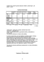 Biznesa plāns 'Ēdināšanas uzņēmuma biznesa plāns', 12.