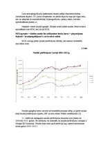 Referāts 'Naudas pieprasījumu un piedāvājumu raksturojošie rādītāji un to dinamika', 6.
