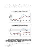 Referāts 'Naudas pieprasījumu un piedāvājumu raksturojošie rādītāji un to dinamika', 10.