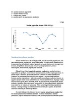 Referāts 'Naudas pieprasījumu un piedāvājumu raksturojošie rādītāji un to dinamika', 11.