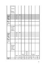 Referāts 'Latviešu leģionāru gājiena fotogrāfiju freimings latviešu un krievu laikrakstos ', 18.