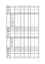 Referāts 'Latviešu leģionāru gājiena fotogrāfiju freimings latviešu un krievu laikrakstos ', 19.