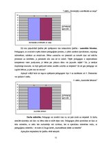 Diplomdarbs 'Pedagoga personība Latvijā no 18.gadsimta līdz mūsdienām', 75.