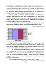 Diplomdarbs 'Pedagoga personība Latvijā no 18.gadsimta līdz mūsdienām', 77.