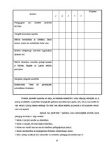 Diplomdarbs 'Pedagoga personība Latvijā no 18.gadsimta līdz mūsdienām', 83.