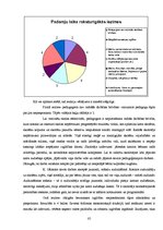 Diplomdarbs 'Pedagoga personība Latvijā no 18.gadsimta līdz mūsdienām', 85.
