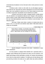 Diplomdarbs 'Pedagoga personība Latvijā no 18.gadsimta līdz mūsdienām', 96.
