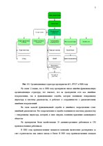 Konspekts 'Развитие структуры организации', 3.
