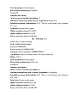 Referāts '“Būvju novērtēšana” Dzīvokļa vērtības noteikšana', 10.