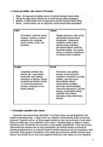 Referāts 'SVID analīzes metodes pielietošana', 3.