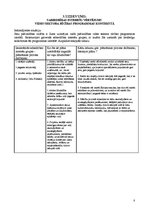 Referāts 'SVID analīzes metodes pielietošana', 8.