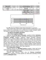 Referāts 'Dabisko dzērienu ražošanas uzņēmuma mārketinga vides un stratēģijas analīze un d', 36.