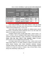 Diplomdarbs 'Auto tūrisma attīstības iespējas Latvijā', 31.