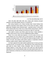 Diplomdarbs 'Auto tūrisma attīstības iespējas Latvijā', 38.
