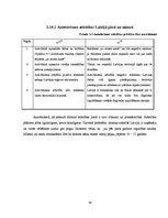 Diplomdarbs 'Auto tūrisma attīstības iespējas Latvijā', 56.