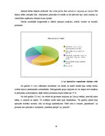 Diplomdarbs 'Auto tūrisma attīstības iespējas Latvijā', 59.