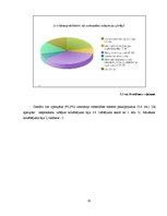 Diplomdarbs 'Auto tūrisma attīstības iespējas Latvijā', 61.