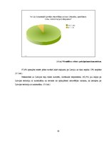 Diplomdarbs 'Auto tūrisma attīstības iespējas Latvijā', 62.