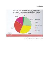 Diplomdarbs 'Auto tūrisma attīstības iespējas Latvijā', 76.