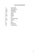 Referāts 'Aromātisko nitro- un karboksilgrupu selektīva reducēšana', 4.