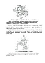 Konspekts 'Koksnes materiālu piegriešana', 10.