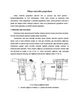 Konspekts 'Koksnes materiālu piegriešana', 15.