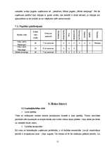 Biznesa plāns 'Viesu nams "Madariņas"', 12.