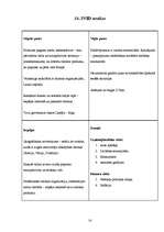 Biznesa plāns 'Viesu nams "Madariņas"', 14.