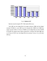 Referāts 'Рынок мобильной связи в Латвии', 19.