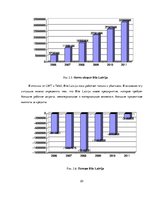 Referāts 'Рынок мобильной связи в Латвии', 20.