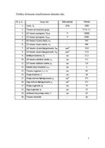 Referāts 'Elektriskās mašīnas', 5.