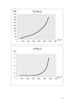 Referāts 'Elektriskās mašīnas', 9.