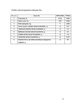 Referāts 'Elektriskās mašīnas', 18.