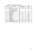 Referāts 'Elektriskās mašīnas', 43.