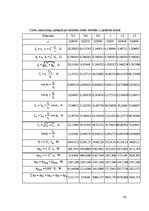 Referāts 'Elektriskās mašīnas', 45.