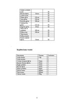 Prakses atskaite 'Bankets viesu namā "Krauklīši"', 6.