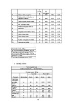 Prakses atskaite 'Bankets viesu namā "Krauklīši"', 14.