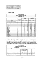 Prakses atskaite 'Bankets viesu namā "Krauklīši"', 17.