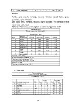 Prakses atskaite 'Bankets viesu namā "Krauklīši"', 20.