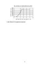 Referāts 'Ilgtspējīgas energoapgādes iespējas Penkules pagastā', 13.