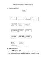 Prakses atskaite 'Prakses atskaite uzņēmumā "Eugesta un partneri"', 2.