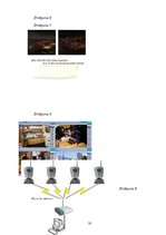 Referāts 'Video novērošanas sistēmas', 50.