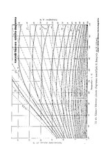 Konspekts 'Koksnes hidrotermiskā apstrāde', 15.