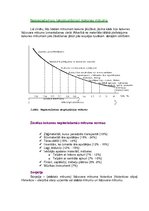 Konspekts 'Koksnes hidrotermiskā apstrāde', 16.