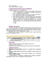 Konspekts 'Koksnes hidrotermiskā apstrāde', 28.