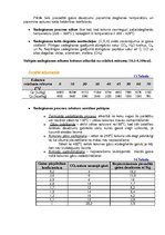 Konspekts 'Koksnes hidrotermiskā apstrāde', 29.